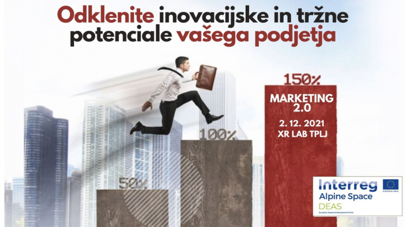 Odklenite inovacijske in tržne potenciale vašega podjetja