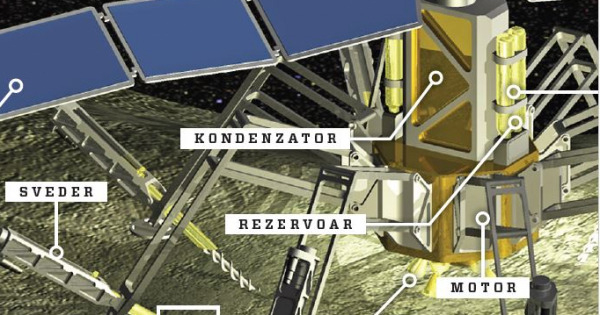 Iz slovenske izdaje revije Science Illustrated: Vesoljske sonde na parni pogon