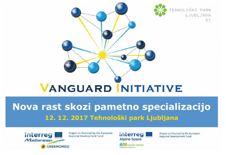 VABILO k sodelovanju v Vanguard iniciativi za podjetja po letu 2020